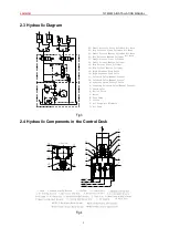 Предварительный просмотр 6 страницы Launch TLT830WA Installation Manual