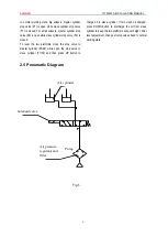 Предварительный просмотр 7 страницы Launch TLT830WA Installation Manual