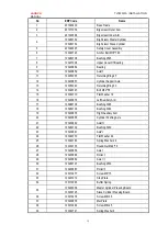 Preview for 16 page of Launch TLT830WA Installation Manual