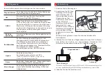 Preview for 18 page of Launch TOUCH PRO ELITE Quick Start Manual