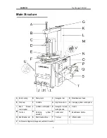 Preview for 4 page of Launch TWC-481 Installation And Parts Manual