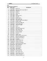 Preview for 19 page of Launch TWC-481 Installation And Parts Manual