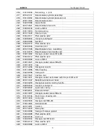 Preview for 21 page of Launch TWC-481 Installation And Parts Manual