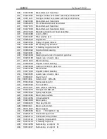 Preview for 22 page of Launch TWC-481 Installation And Parts Manual