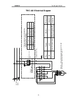 Preview for 25 page of Launch TWC-481 Installation And Parts Manual