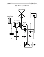 Preview for 26 page of Launch TWC-481 Installation And Parts Manual