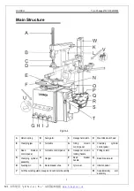 Preview for 3 page of Launch TWC-502RMB Manual