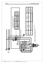 Preview for 32 page of Launch TWC-502RMB Manual