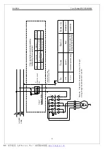 Preview for 33 page of Launch TWC-502RMB Manual