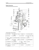 Preview for 4 page of Launch TWC-581 Installation And Parts Manual