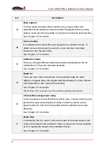 Preview for 13 page of Launch X-431 ADAS PRO User Manual