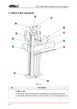 Предварительный просмотр 15 страницы Launch X-431 ADAS PRO User Manual