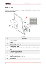 Preview for 25 page of Launch X-431 ADAS PRO User Manual