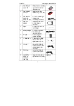 Предварительный просмотр 10 страницы Launch X-431 Diagun User Manual