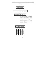 Предварительный просмотр 33 страницы Launch X-431 Diagun User Manual