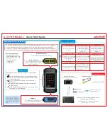 Launch X-431 HD Quick Start Manual preview