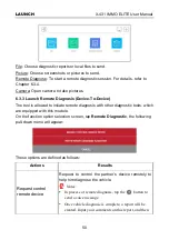 Предварительный просмотр 59 страницы Launch X-431 IMMO ELITE User Manual