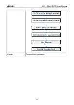 Предварительный просмотр 61 страницы Launch X-431 IMMO ELITE User Manual