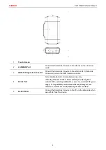 Предварительный просмотр 10 страницы Launch X-431-IMMO Pad User Manual