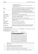 Preview for 15 page of Launch X-431-IMMO Pad User Manual