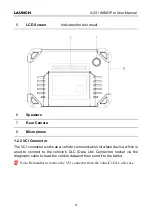 Предварительный просмотр 12 страницы Launch X-431 IMMO Pro User Manual