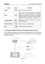 Preview for 31 page of Launch X-431 PAD III Manual