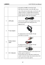 Preview for 106 page of Launch X-431 PAD III Manual