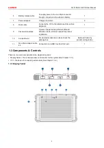 Preview for 9 page of Launch X-431 PAD V ELITE User Manual