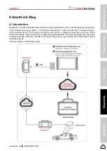 Предварительный просмотр 45 страницы Launch X-431 PAD VI User Manual