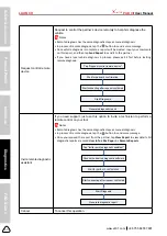 Предварительный просмотр 66 страницы Launch X-431 PAD VI User Manual