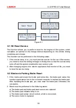 Предварительный просмотр 57 страницы Launch X-431 PRO GT User Manual