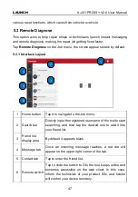 Preview for 55 page of Launch X-431 PRO3S User Manual