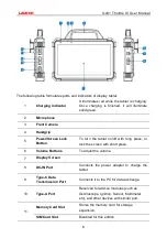 Предварительный просмотр 12 страницы Launch X-431 Throttle III User Manual