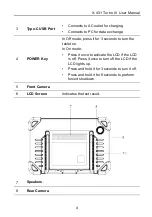 Preview for 11 page of Launch X-431 Turbo III User Manual