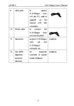 Предварительный просмотр 9 страницы Launch X-431Diagun User Manual