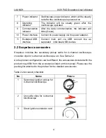 Preview for 6 page of Launch X431 Scopebox User Manual