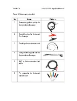 Предварительный просмотр 69 страницы Launch X431 Scopebox User Manual