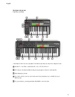 Preview for 10 page of Launchkey MIDI controller keyboard User Manual