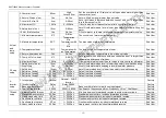 Preview for 18 page of LAUNDRY SOLUTION SX071000A User Manual