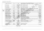 Preview for 19 page of LAUNDRY SOLUTION SX071000A User Manual