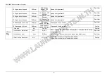 Preview for 20 page of LAUNDRY SOLUTION SX071000A User Manual