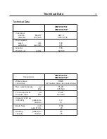 Preview for 9 page of Laundrylux ENCORE WMTW4371M Series Instruction Manual