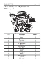 Предварительный просмотр 4 страницы Launtop LDG12 Manual