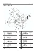 Предварительный просмотр 5 страницы Launtop LDG12 Manual