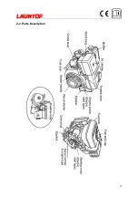 Предварительный просмотр 6 страницы Launtop LT87 Operation Manual