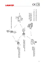 Предварительный просмотр 14 страницы Launtop LT87 Operation Manual