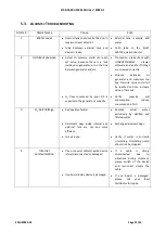 Предварительный просмотр 25 страницы Lauper Instruments HYDROXYCHROM Standard User Manual