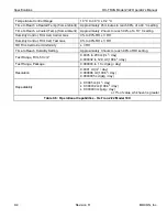 Preview for 54 page of Lauper Instruments Mocon Ametek OX-TRAN 2/22 Operator'S Manual