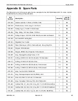 Предварительный просмотр 59 страницы Lauper Instruments Mocon Ametek OX-TRAN 2/22 Operator'S Manual