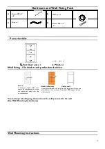 Предварительный просмотр 2 страницы Laura Ashley Provencale Quick Start Manual